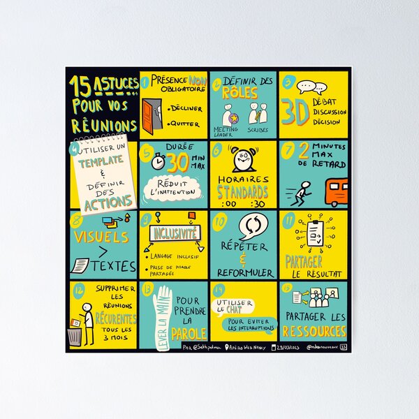 15 tips for your meetings Poster