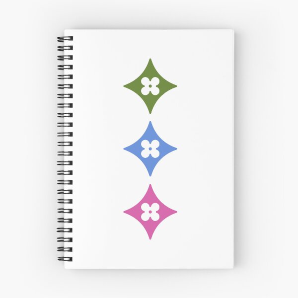 Item preview, symbol three sisters designed and sold by centlia.