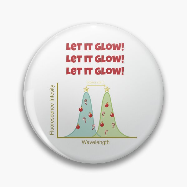 Item preview, Festive Stokes Shift designed and sold by Science Lab Designs.
