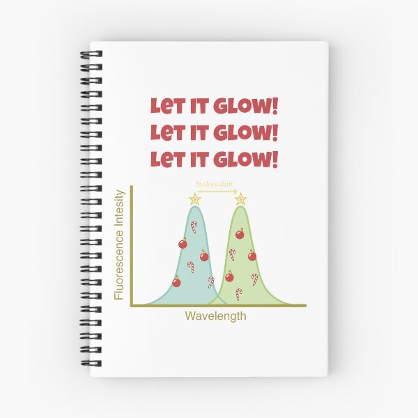 Item preview, Festive Stokes Shift designed and sold by Science Lab Designs.