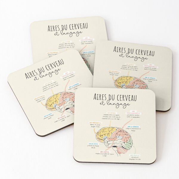 Item preview, Brain Area and Language designed and sold by ikinotesdebea.