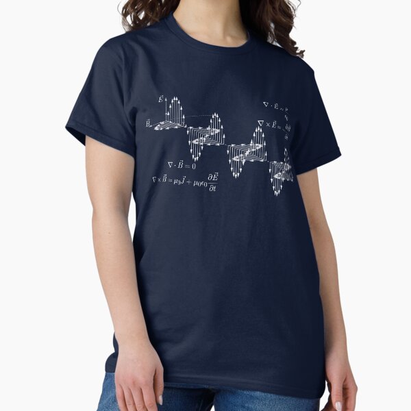 Item preview, Maxwell's equations designed and sold by Javier Narváez Solarte.