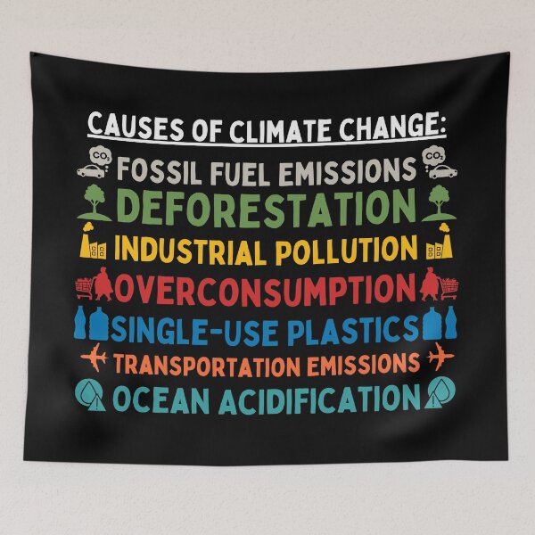 Item preview, Causes of Climate Change designed and sold by Climactify.