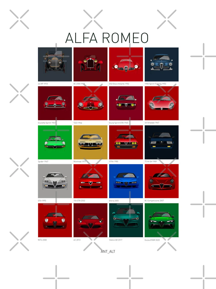 Thumbnail 4 of 4, Samsung Galaxy Phone Case, Alfa Romeo designed and sold by Alt_ Illustrations.