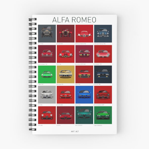 Item preview, Alfa Romeo designed and sold by Alt_ Illustrations.