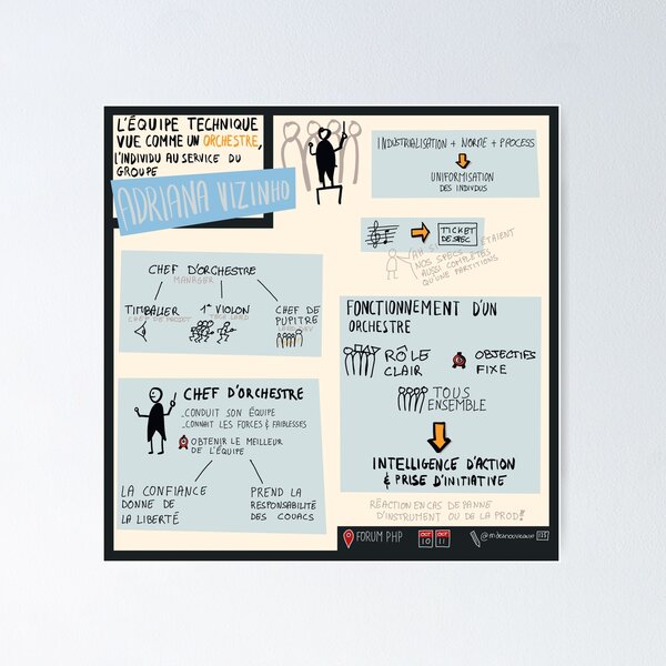 Conductor Poster