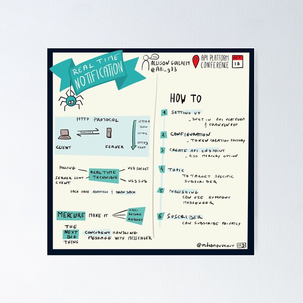 Real-time message handling and notifications with API Platform Poster
