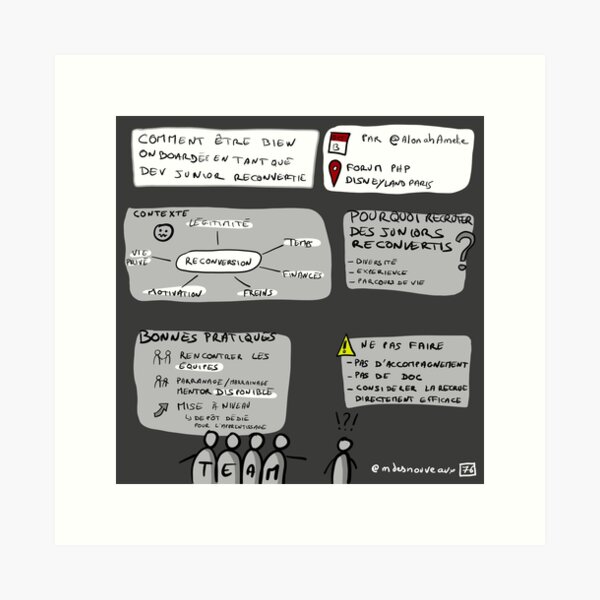 How to be well onboarded as a junior developer who has converted? Art Print