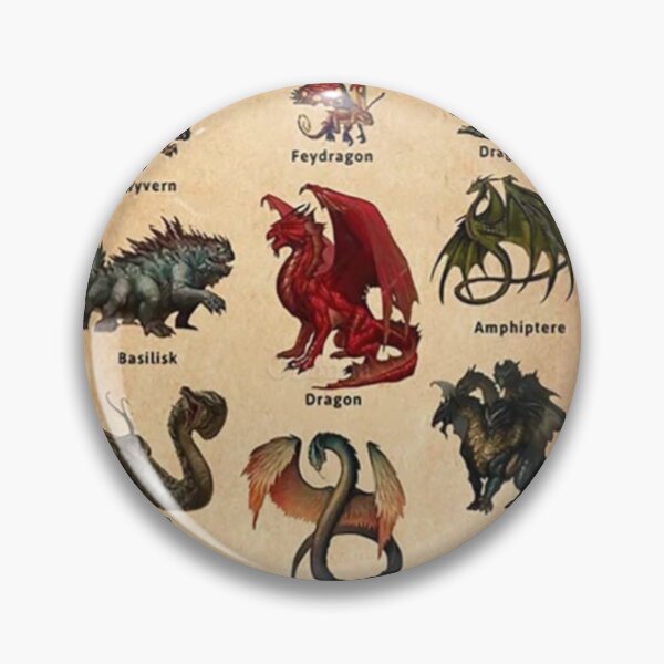 Item preview, Types of Dragons designed and sold by PatronesKawai.