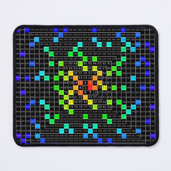 Item preview, Ulam's Prime Spiral (Rainbow 15) designed and sold by Infomathic.