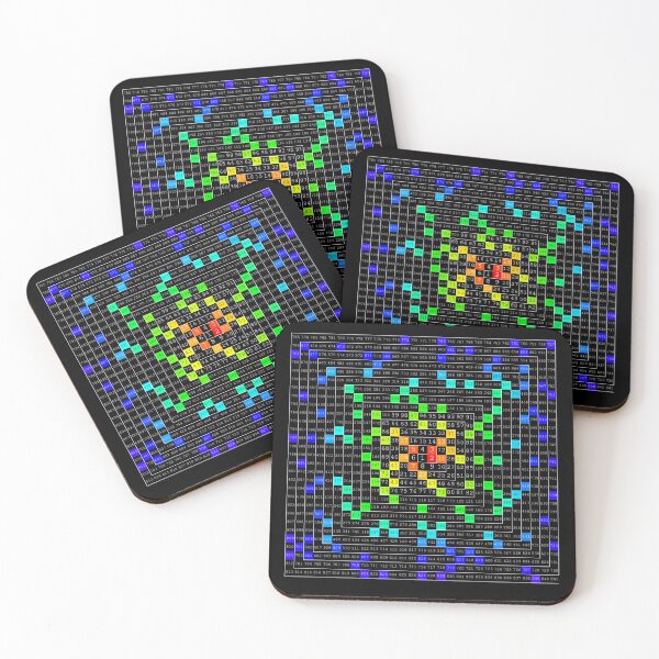 Item preview, Ulam's Prime Spiral (Rainbow 15) designed and sold by Infomathic.