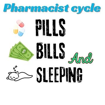 Artwork thumbnail, Pharmacist cycle by Rx-Designs