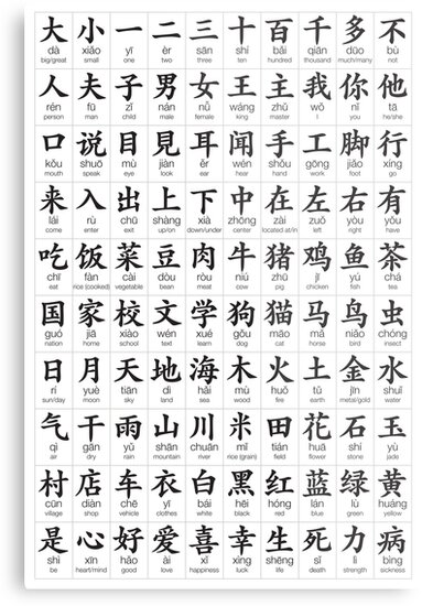 MOST COMMON CHINESE CHARACTERS EBOOK MOST COMMON CHINESE CHARACTERS EBOOK
