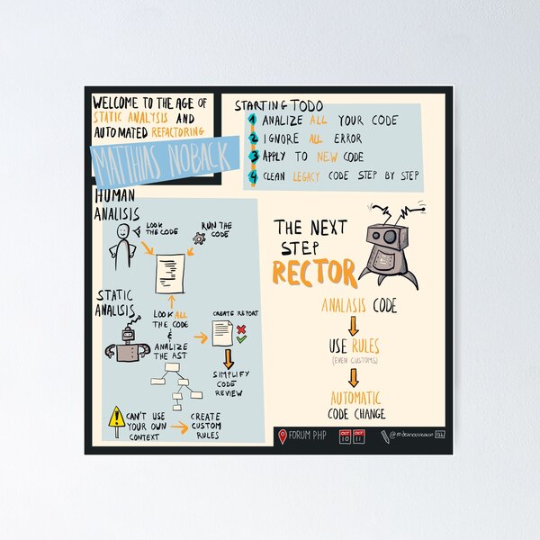 Welcome to the Age of Static Analysis and Automated Refactoring Poster