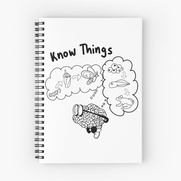 Item preview, KNOW THINGS designed and sold by Gabriel Espinosa.