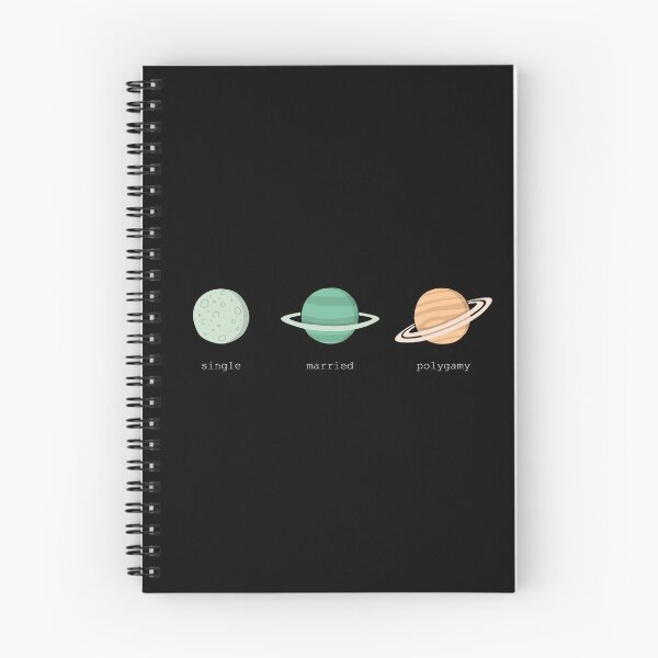 Item preview, Types of Planets designed and sold by doodl-do.