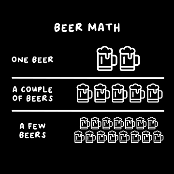 Artwork thumbnail, Beer Math by Bleak Shirt