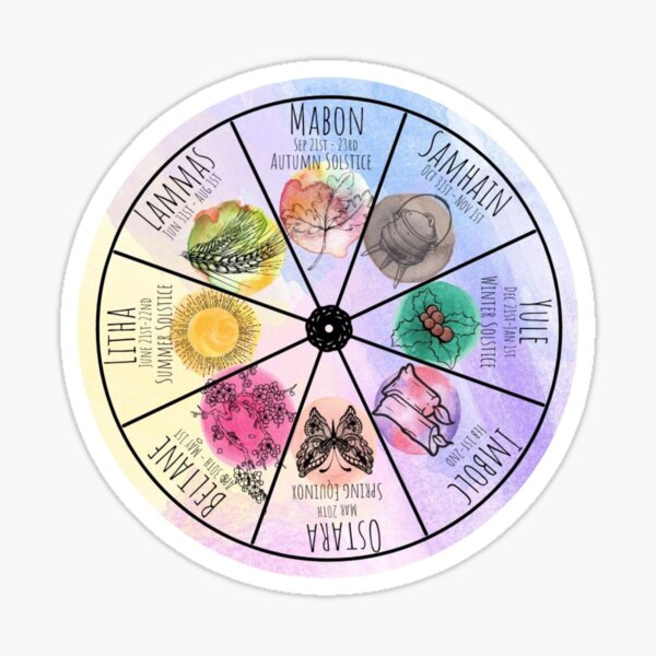 Item preview, Wheel of the Year designed and sold by MrsQuack.