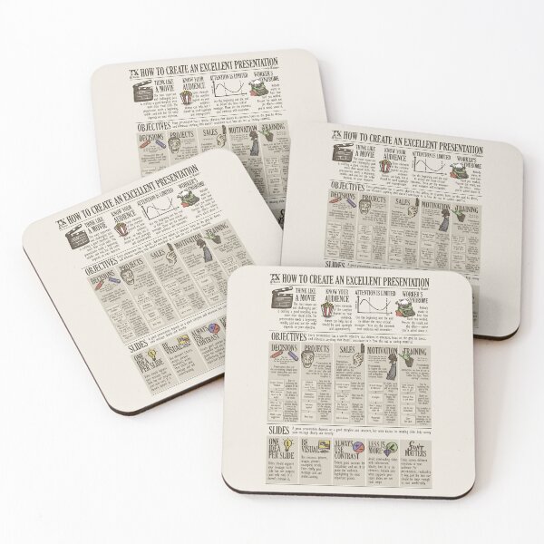 Item preview, How to Create An Excellent Presentation designed and sold by TKsuited.