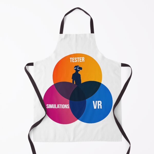 Item preview, VR Simulation Tester designed and sold by Amanda's Factory.