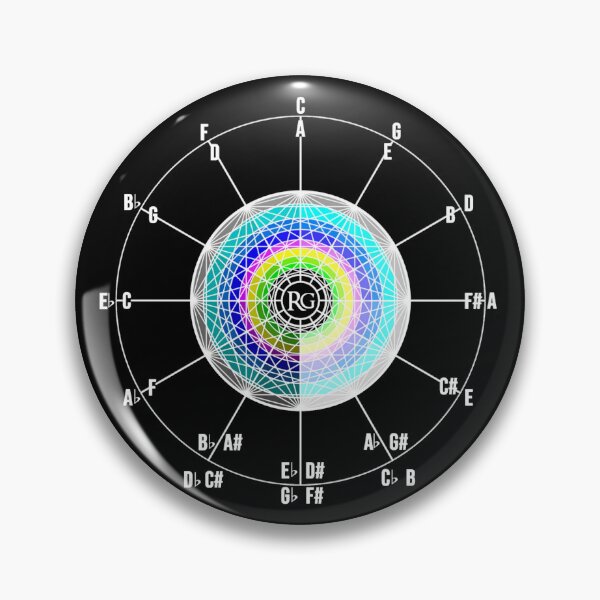 Item preview, Geometric Rainbow Music Theory Circle NEGATIVE designed and sold by Rhys Gerwin Music.