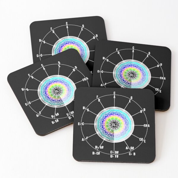 Item preview, Geometric Rainbow Music Theory Circle NEGATIVE designed and sold by Rhys Gerwin Music.