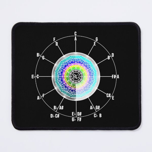 Item preview, Geometric Rainbow Music Theory Circle NEGATIVE designed and sold by Rhys Gerwin Music.