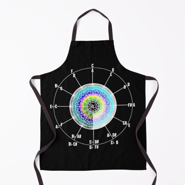 Item preview, Geometric Rainbow Music Theory Circle NEGATIVE designed and sold by Rhys Gerwin Music.
