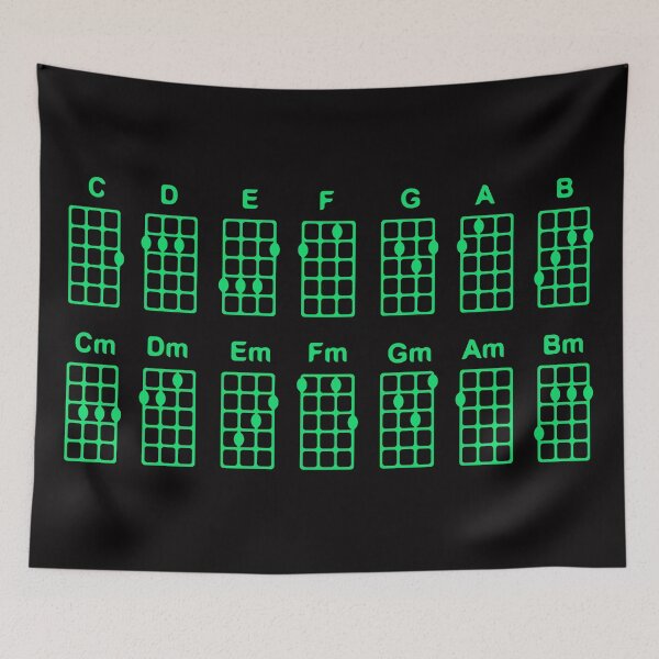 Item preview, Basic ukulele chords/ black background, turquoise pattern. designed and sold by My-fake-places.
