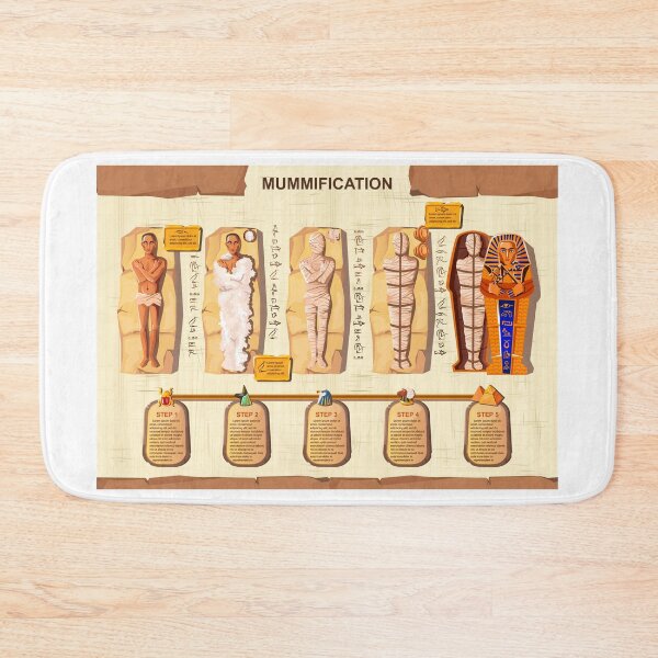 Item preview, Egypt mummi designed and sold by MRRRDESIGN.