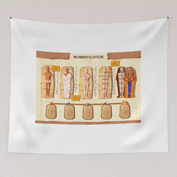Item preview, Egypt mummi designed and sold by MRRRDESIGN.