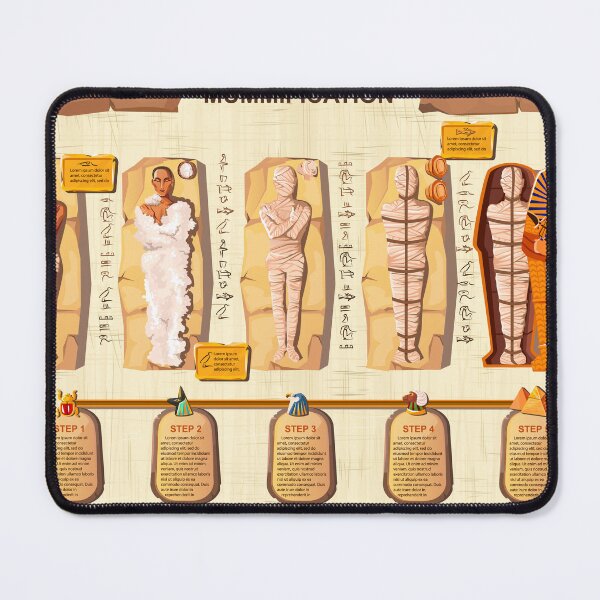 Item preview, Egypt mummi designed and sold by MRRRDESIGN.