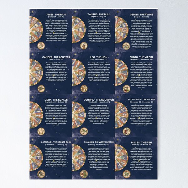 "Medieval Astrology Guide" Poster for Sale by Medievalists Redbubble