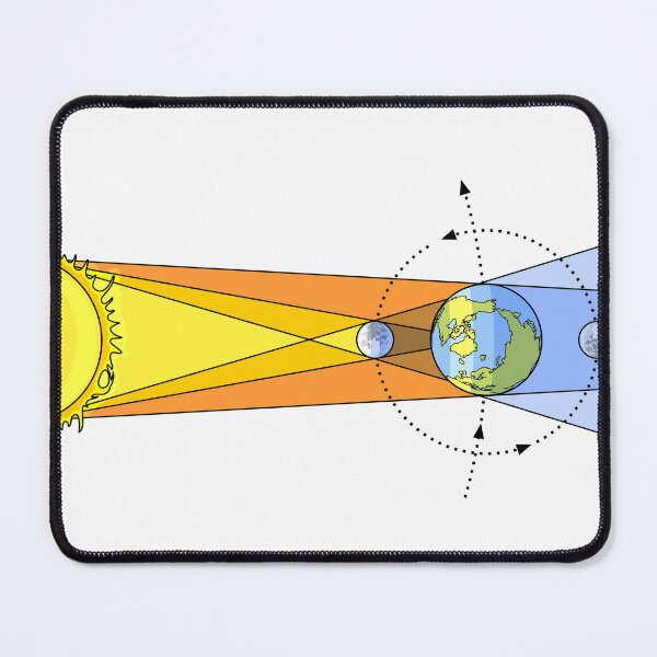 Item preview, Solar Eclipse and Lunar Eclipse Illustration designed and sold by taylorcustom.