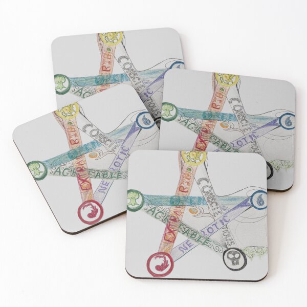 Item preview, Big Five Personality traits as a tension between Colors of MTG Mana  designed and sold by Eucyclos.