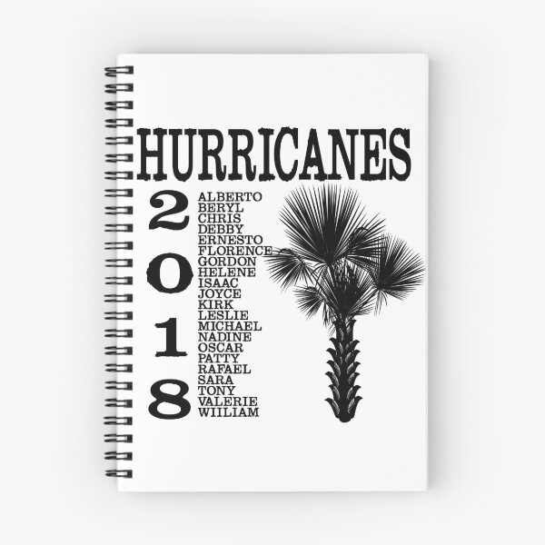 Item preview, 2018 Hurricane Season List designed and sold by Shaney442.