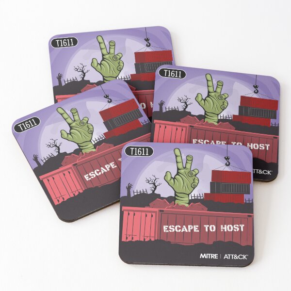 Item preview, ATT&CK T1611 - Escape to Host designed and sold by MITRE ATT&CK.
