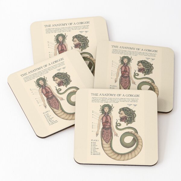 Item preview, Anatomy of the Gorgon designed and sold by PatronesKawai.