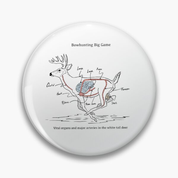 Item preview, Deer vital organs chart hunting  designed and sold by Michael Garber.