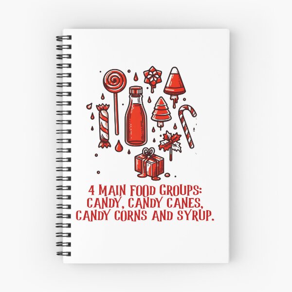 Item preview, 4 Main Food Groups: Candy, Candy Canes, Candy Corns and Syrup designed and sold by BigRedBulb.