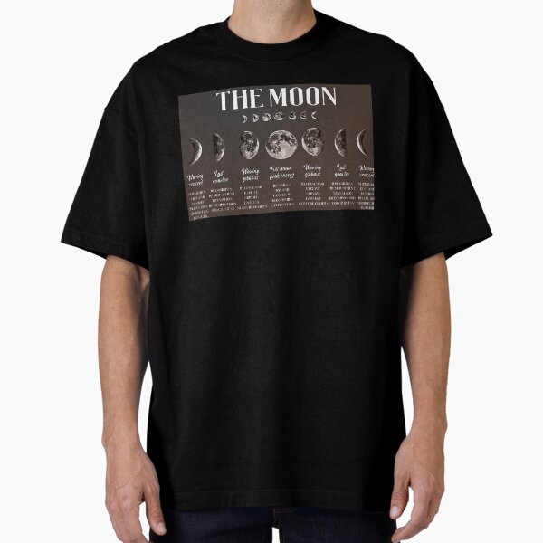 Item preview, Moon Phases and meanings designed and sold by designbywhacky.