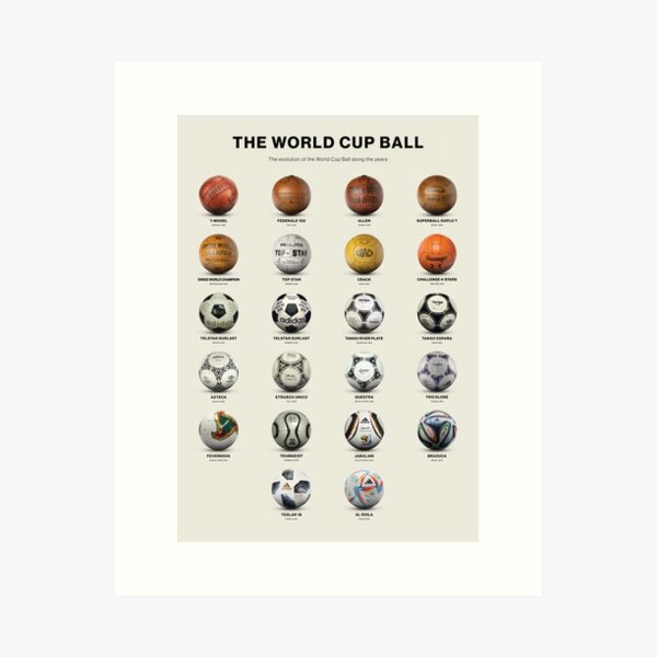 Vista previa del artículo con la obra «Póster minimalista de la evolución de los balones del Mundial: balones oficiales de fútbol del pasado al presente», diseñado y vendido por pixlbee.