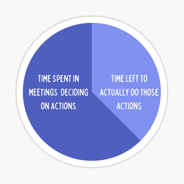 Item preview, Time in meetings - teams designed and sold by Yankee Doodle Gandy.