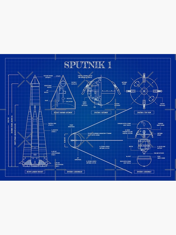 Sputnik 1. Soviet Space Program (Blueprint)