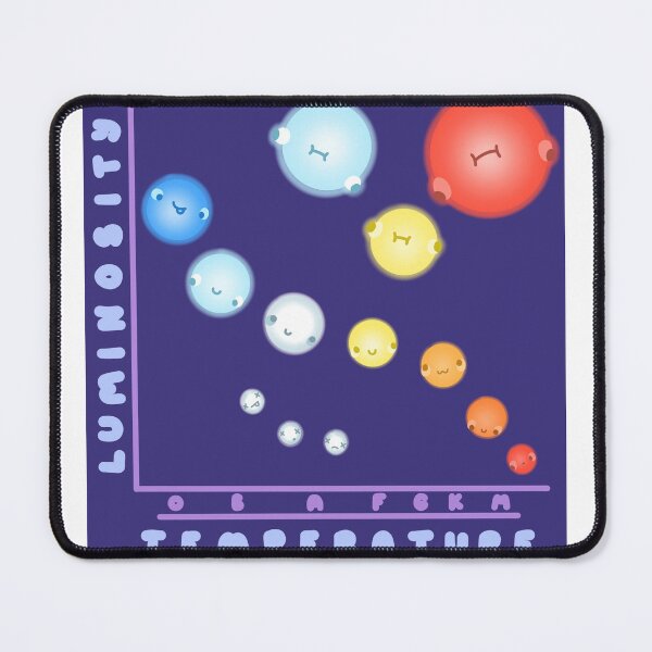 Item preview, Kawaii HR Diagram designed and sold by StreetnSour.