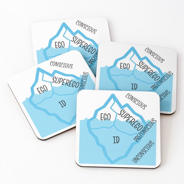 Item preview, Freud's Iceberg Theory Model designed and sold by Maggie Elias.
