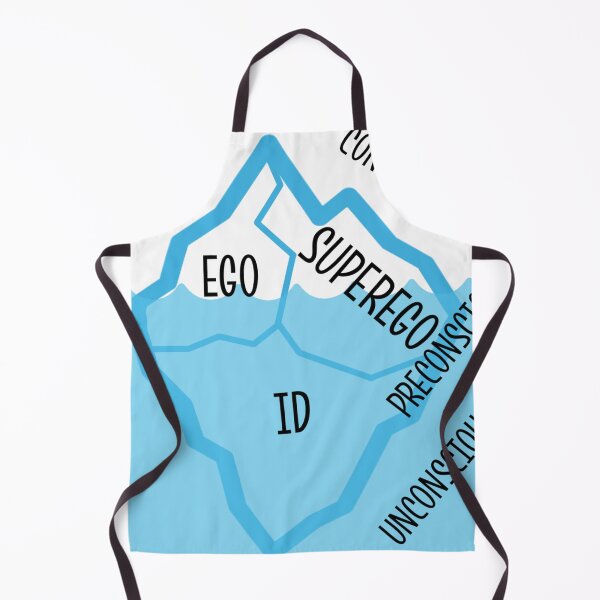 Item preview, Freud's Iceberg Theory Model designed and sold by Maggie Elias.