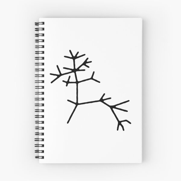 Item preview, Charles Darwin's "I think" tree of life designed and sold by Colin Purrington.