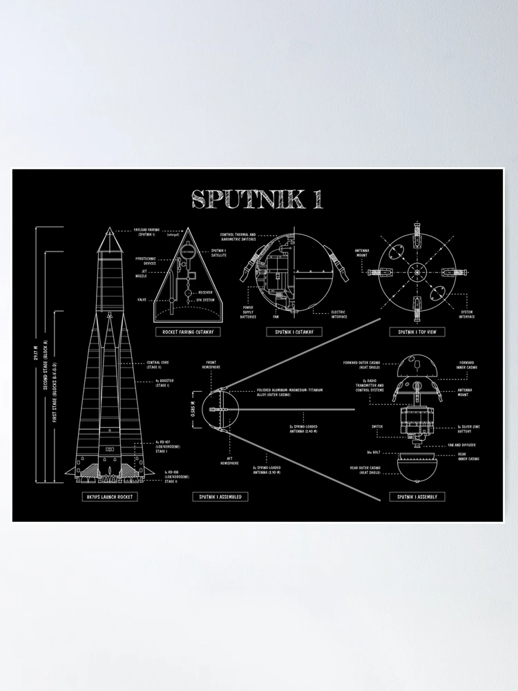 sputnikページ Sputnik 1. Soviet Space Program (White Stencil-No Background