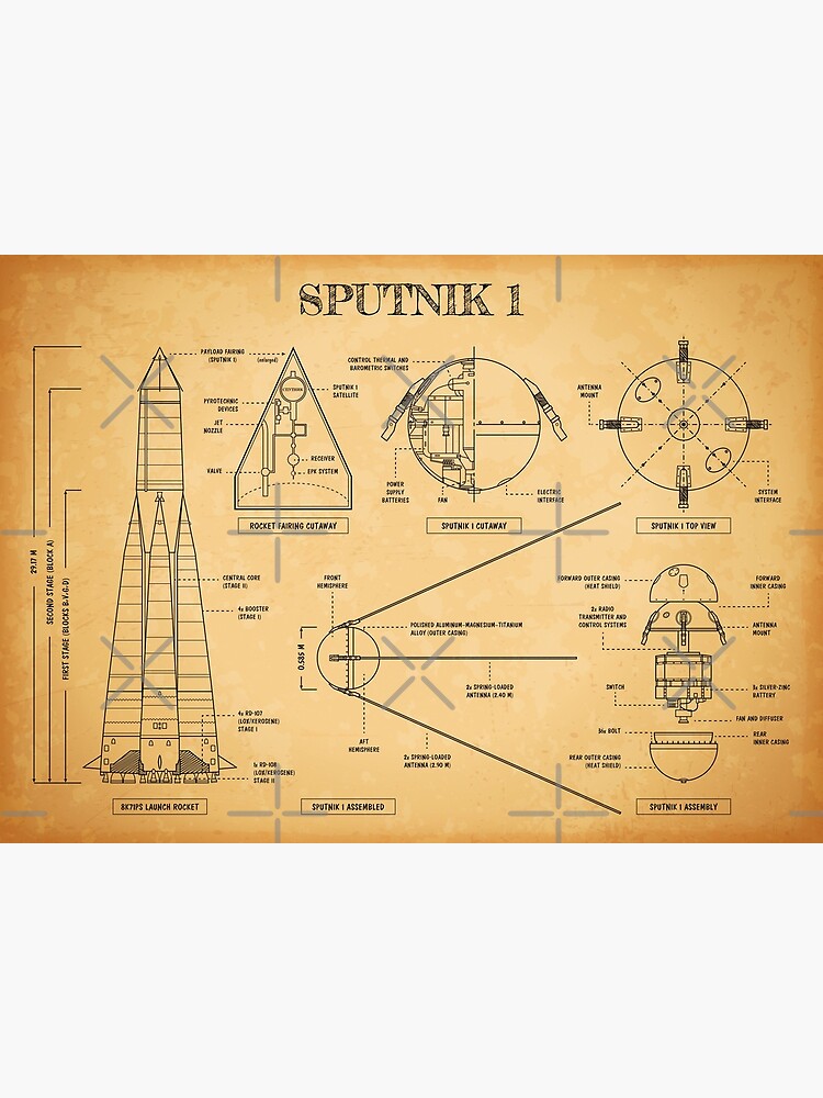 sputnikページ Sputnik 1. Soviet Space Program (Aged Parchment)